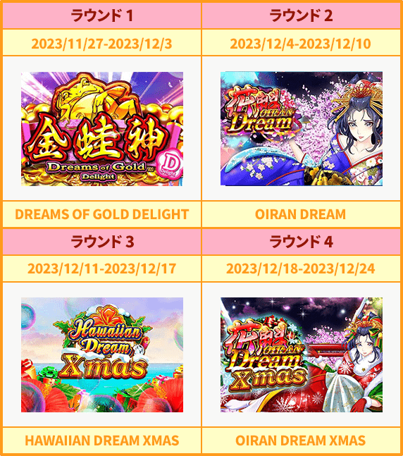 キャンペーン対象ゲーム