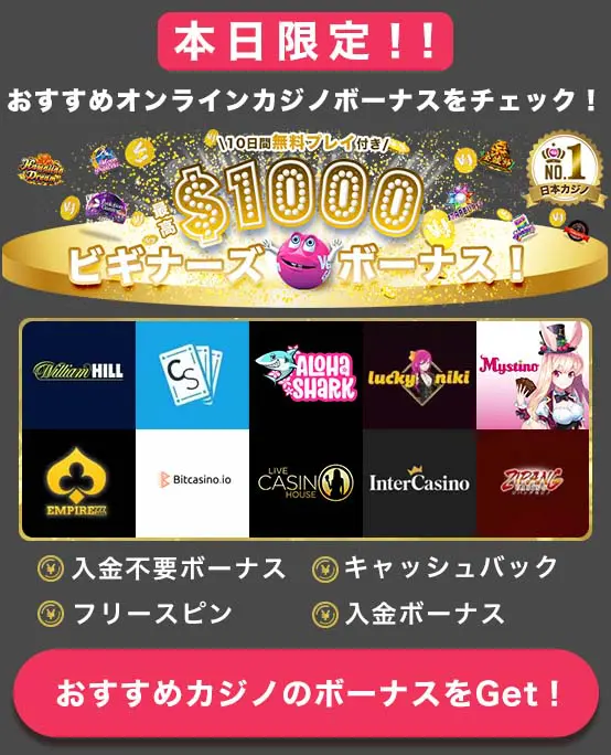 Recommended page