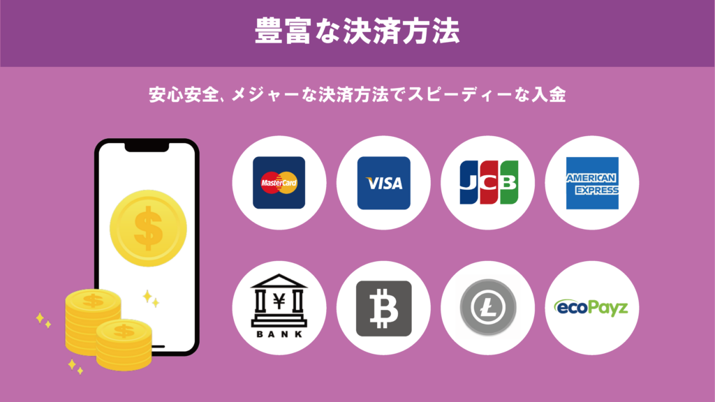 入金方法