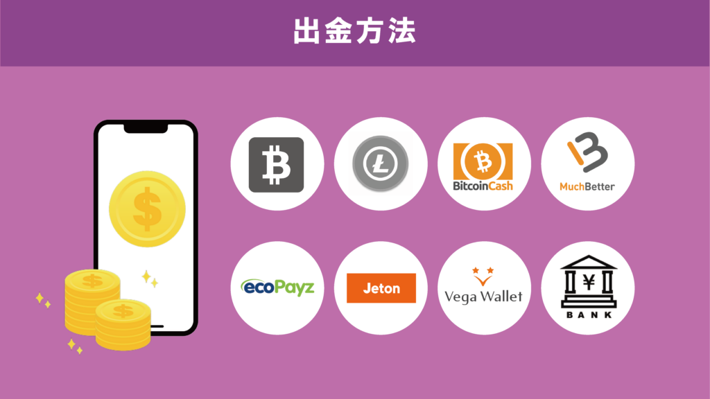 ベラジョン出金