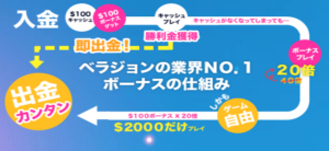 ベラジョンボーナス