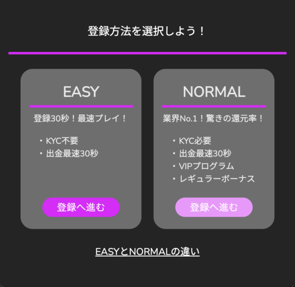 ワンダーカジノ入金不要ボーナス登録