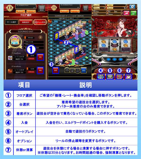 エルドラードプレイ